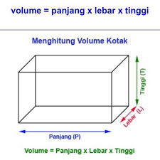 Agung lahir dengan weton kamis legi dan wulan pada senin. Kotak Pindah Rumah Berkualiti Home Facebook