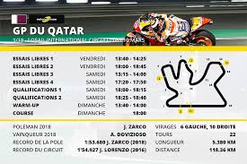 Depuis 3 ans nous mettons entièrement en place une radio événementielle, afin de couvrir les 3 jours de cette manifestation internationale. Le Programme Du Grand Prix Du Qatar