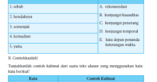 We did not find results for: Contoh Dan Jawaban Soal Kaidah Kebahasaan Teks Ulasan Belajar Bahasa Indonesia