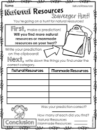 What are 1st graders expected to learn this year? Natural Resources First Grade Science 1st Grade Science Elementary Science