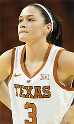 Basketball News, Scores, Stats, Analysis, Standings