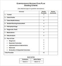 Simply click your mouse in the form area where you wish to insert information, type the information and then print the document. What Is Evaluation Criteria In Nursing Care Plan