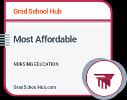 Nurse researchers are highly trained nurses who conduct scientific research in healthcare. Most Affordable Online Doctorate In Nursing Education Grad School Hub