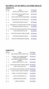 Sebenarnya banyak lagi, tapi nanti kami akan senaraikan di perkongsian lain ya! Smf Perakaunan On Twitter Senarai Nama Kumpulan Explorace