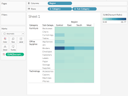 Get Started With Calculations In Tableau Tableau