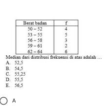 Median Dari Distribusi Frekuensi Diatas Adalah Brainly Co Id