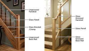 Choosing and installing the perfect staircase balusters can enhance not only the beauty of your home but can add to its value. Stair Parts Names And Identification