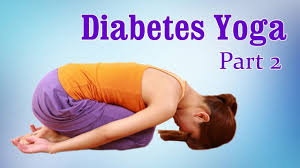 Pin On Controlling Your Blood Sugar