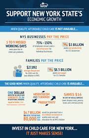 Equipment, curriculum and incentives to promote and reward quality child care services, and. Workforce Development Institute Explore Our Work Child Care Subsidy Program