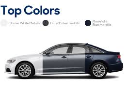 Image result for Misano Red 2018 A6