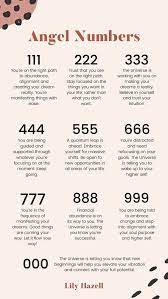 Free Numerology Calculator Free Numerology Chart Numerologtchat Numerologynumber Numerologyreading Numero Angel Numbers Numerology Life Path Spirituality