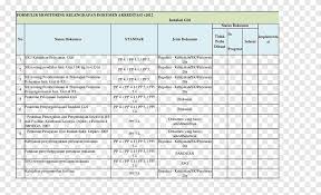 User form ini bisa dicopy langsung ke aplikasi excel yang membutuhkan perintah cetak dokumen. Formulir Templat Lembar Kerja Microsoft Excel Resume Ceklist Templat Sudut Png Pngegg
