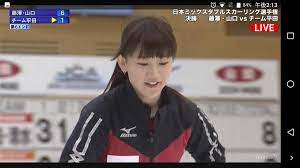 クールビューティー北澤育恵選手 | 春うまれのアキ