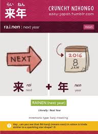 Crunchy Nihongo Japanese Language Learning Japanese Language Learn Japanese Words