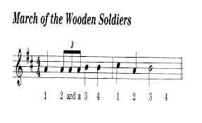 Triplets are a group of notes (usually 3) that are played in the time of 2. Untitled