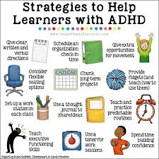 Pin On Adhd