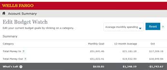 Wells fargo internet banking services enable customers manage their bank accounts and find atms and bank locations in the state. Online Budget Tools Budget Watch Wells Fargo