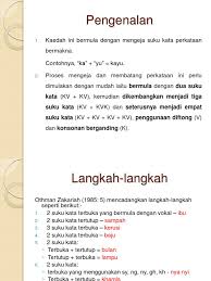 Dalam kemahiran ini, suku kata awalan menjadi perkara pertama yang perlu difahami oleh murid.… Kaedah Suku Kata