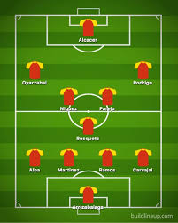 National team spain at a glance: Spain Team News Predicted 4 3 3 Line Up Vs Romania Man Utd Snub Real Madrid Injuries Football Sport Express Co Uk