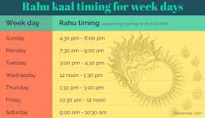 Rahu Kalam Timing Rahu Kaal Today Monday December 16 2019