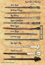 Snape was able to defeat most foes he stood across from, as well as create spells never used by any other wand before. Wands Of Harry Potter Characters It S Amazing 9gag