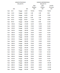We did not find results for: Cara Sebenar Untuk Kira Epf Serta Socso Semak Caruman Melalui Jadual Ini