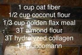 Kris Baking Mix Copycat Recipe For Thm Baking Blend Fp Szeiss Copy Me That Thm Baking Blend Baking Blend Recipe Thm Baking Blend Recipes