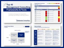 Operations Supply Chain Management Toolkit Business Management Consulting Business Change Management