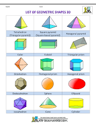 3 D Shapes Geometric Shapes 3d Geometric Shapes Shapes For Kids