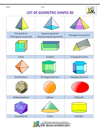 All of the sides are rectangles in this shape. Shapes For Kids List Of Geometric Shapes 3d Col Gif 1000 1294 Shapes For Kids 3d Geometric Shapes Geometric Shapes