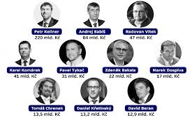 Pokrývala je tlustá vrstva bláta a krve, což bylo paradoxně dobrý, protože mi © aleš zavoral. Nejbohatsi Cesi Kellner Pak Dlouho Nic A Babis Ct24 Ceska Televize