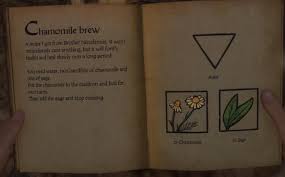 Then on the southeastern side of the village, you'll come across vincent and old straw's houses next to each other. Chamomile Brew Kingdom Come Deliverance Wiki Fandom