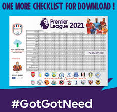 The panini premier league official sticker collection 2021 is here! Football Cartophilic Info Exchange Panini Premier League 2021 08 Checklist