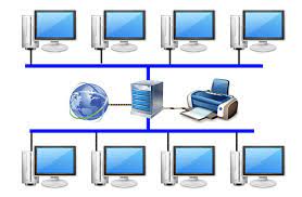 The most common network cable types are ethernet twisted pair, coaxial routers are virtual or physical devices that facilitate communications between different networks. Types Of Computer Network Explained In Easy Language