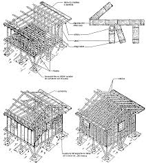 Appropriate Building Materials Examples Of Building Systems Bamboo Houses Bamboo Roof Bamboo Building Bamboo Construction