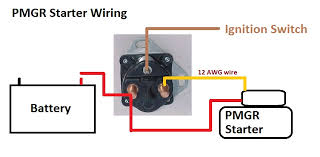 96 ford f 150 wiring diagram besides 1994 ford ranger wiring diagram. Diagram 3 Post Starter Solenoid Wiring Diagram Full Version Hd Quality Wiring Diagram Rackdiagram Culturacdspn It