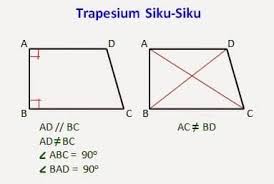 Misalkan a = 12 cm; Rumus Trapesium Pengertian Jenis Sifat Dan Contoh Soal