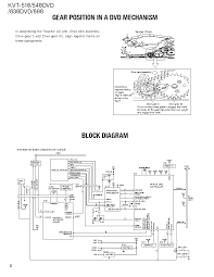 Connect the wiring harness wires in the following. Kenwood Kvt 512 Wiring Diagram Ex Wiring Harness Code 03 Honda Accordd Waystar Fr