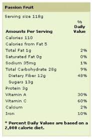 Passionfruit Natural Food Howstuffworks