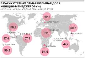 Gde Obshayutsya Britancy I Chem Zajmutsya Nemcy Posle Pandemii Mir Kommersant