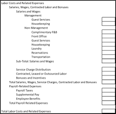 Labor Costs And Related Expense Reporting In The 11th