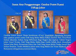 Protokol protokol adalah sebuah aturan yang mendefinisikan beberapa fungsi yang ada dalam sebuah jaringan komputer, misalnya mengirim pesan, data, informasi dan fungsi lain yang harus dipenuhi oleh sisi pengirim dan sisi penerima agar komunikasi dapat berlangsung dengan benar. Komuniti Johor Jauharku Protokol Penggantungan Gambar Facebook