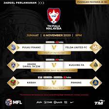 Jadwal semifinal piala presiden 2019, arema fc vs kalteng digelar malam. Fa Penang Jadual Perlawanan Dan Siaran Langsung Tm Piala Facebook