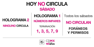 Desde las 05:00 y hasta las 22:00 horas , deberán suspender su circulación Gobierno Cdmx Ar Twitter Manana Sabado El Hoy No Circula Para Autos Con Holograma 1 Aplica A Los Que Tengan Placa Con Terminacion Impar Http T Co B8ctru1vxl