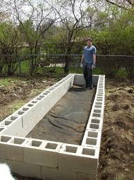 How to make a raised garden with cinder blocks. Raised Garden Bed Building A Raised Garden Above Ground Garden Raised Garden