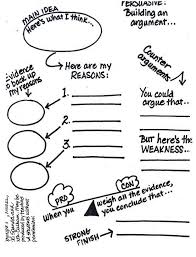 Persuasive Writing Persuasive Writing Writing Lessons Teaching Writing