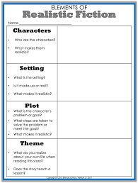Teaching Realistic Fiction With Reading Activities For Kids Enjoy Teaching With Brenda Kovich Realistic Fiction Realistic Fiction Writing Fiction Idea