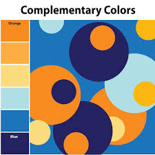 Pin By Sonamm Shah On Color Mixing Chart Complementary Colors Harmony Art Color Mixing Chart