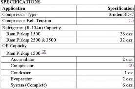 A C Coolant Capacity I Have The 1500 With A 4 7l V8 For