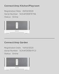 Online dating is basically a very sophisticated form of blind dating. Connect Amp Model Sonos Community